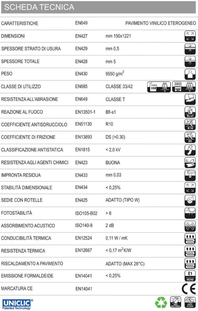 pavimento vinilico eterogeneo PVCLIK: scheda tecnica