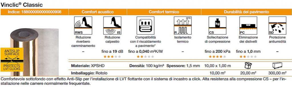 tappetino vinclik per pavimenti in pvc pvclik